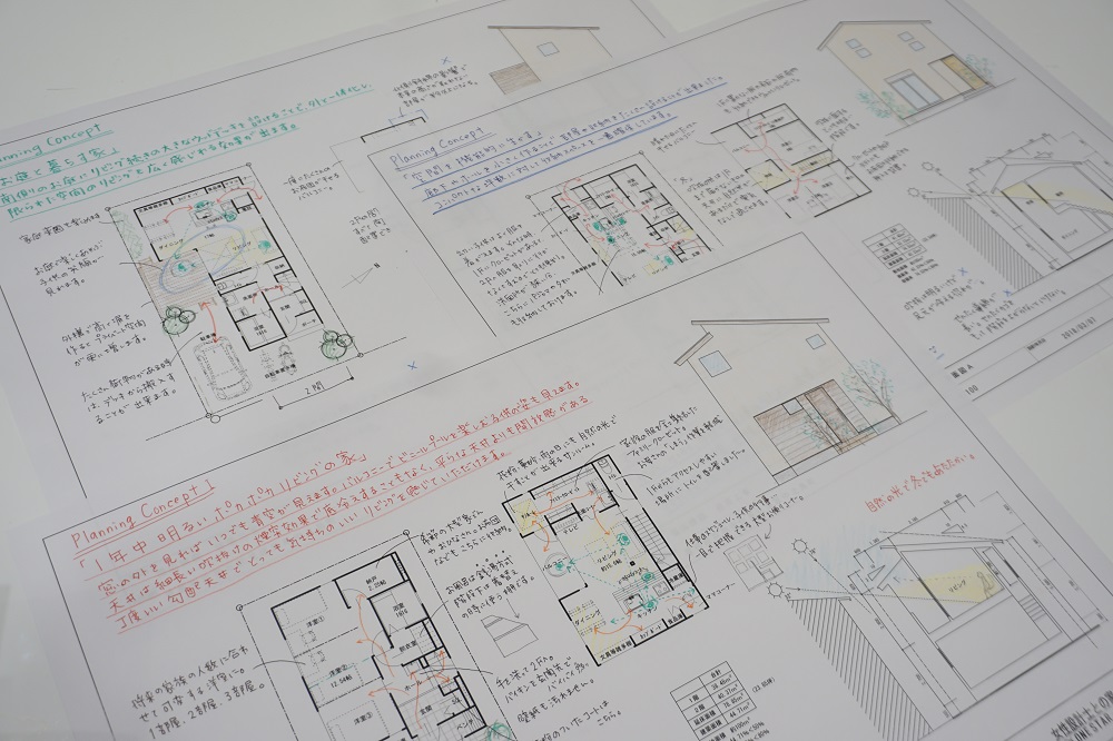 ご提案プレゼンテーションボード