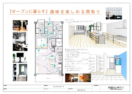 プレゼンボード